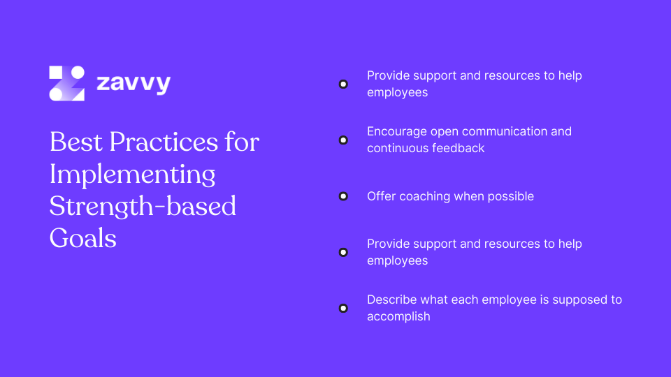 StrengthBased Goals How to Harness Employee Potential to Achieve